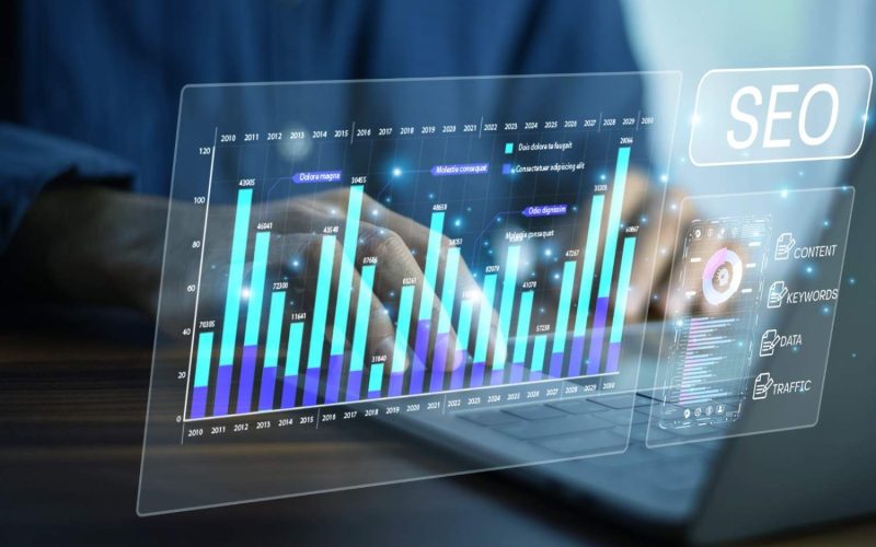 performance marketing companies in kerala